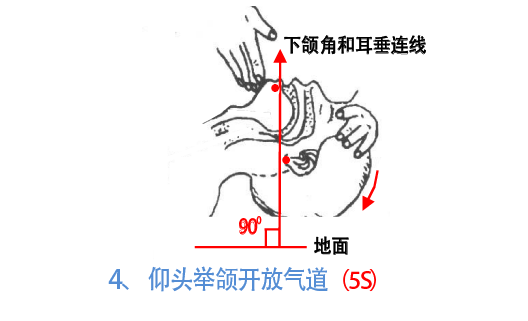 与时间赛跑，为生命接力！