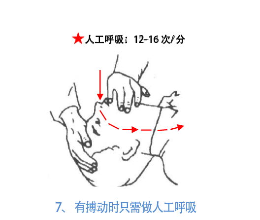 与时间赛跑，为生命接力！