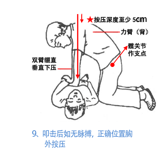 与时间赛跑，为生命接力！